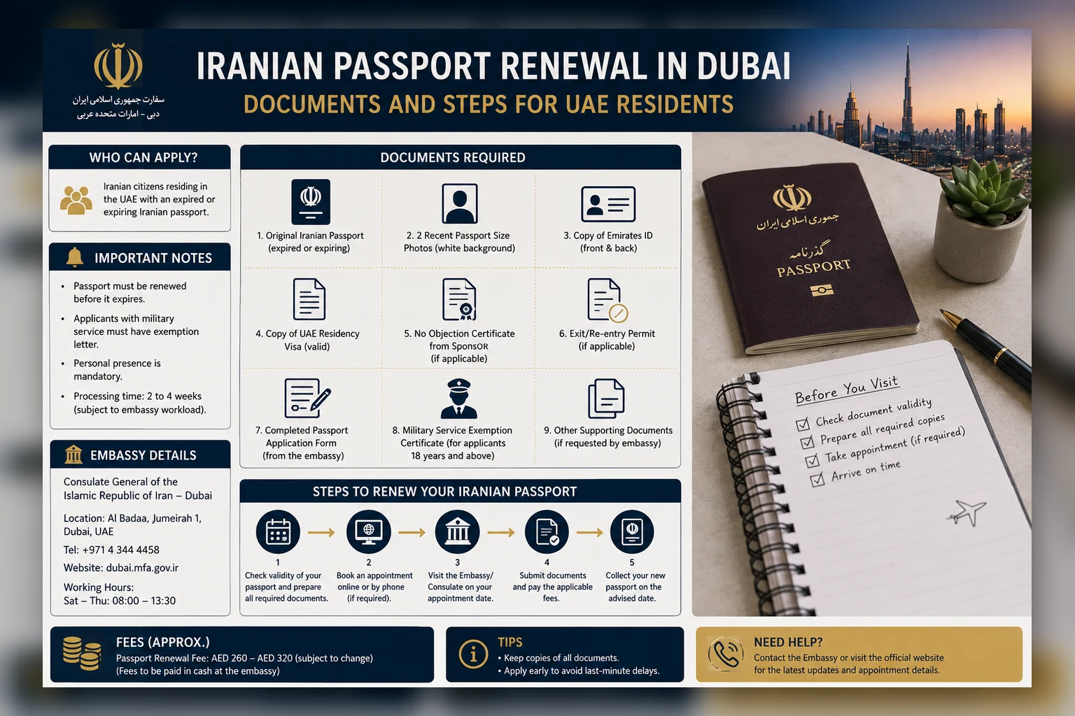 Iranian Passport Renewal in Dubai: Documents and Steps for UAE Residents